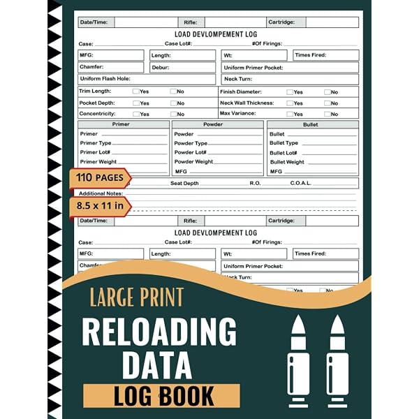 Reloading Data Log Book: Track & Record Ammo Reloading Sessions – Bookstopia Press