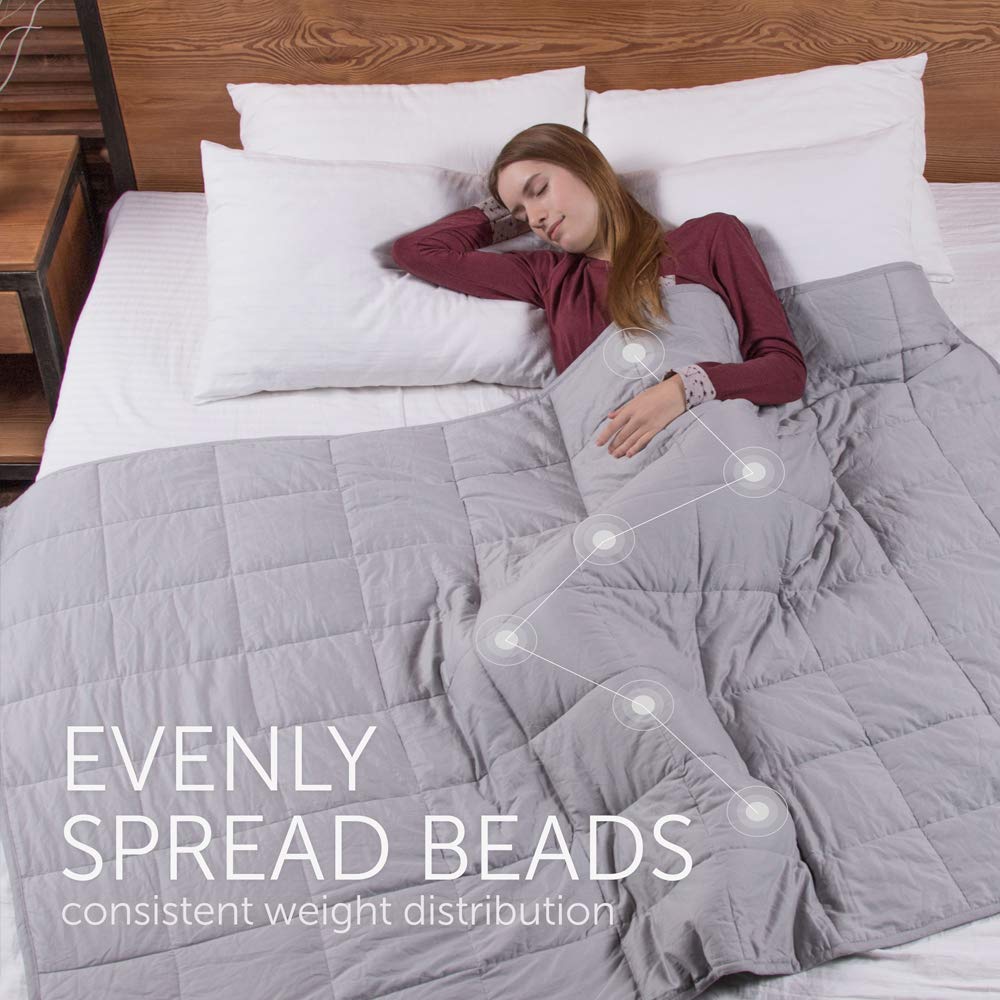 Weighted Blanket 15-Pound Twin $30 Shipped (Reg. $80)