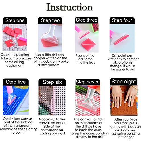 6 SanerDirect+Diamond+Painting+Accessories+Embroidery