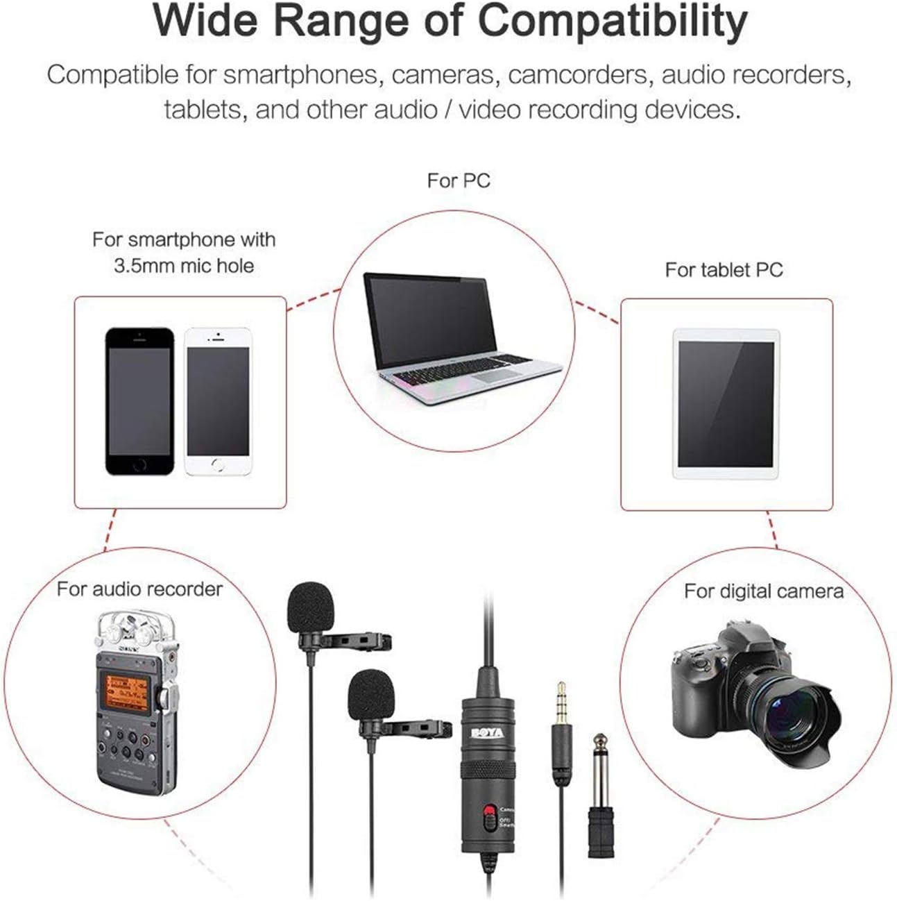 Dual-Head Lavalier Microphone for Smartphone PC Camera, 157''/4m BOYA Lapel Universal Mic with 1/8 Plug Adapter for iPhone X 8 7 Samsung Canon Nikon DSLR Camcorders Audio Recorder Vlog Poscast: Home Audio & Theater