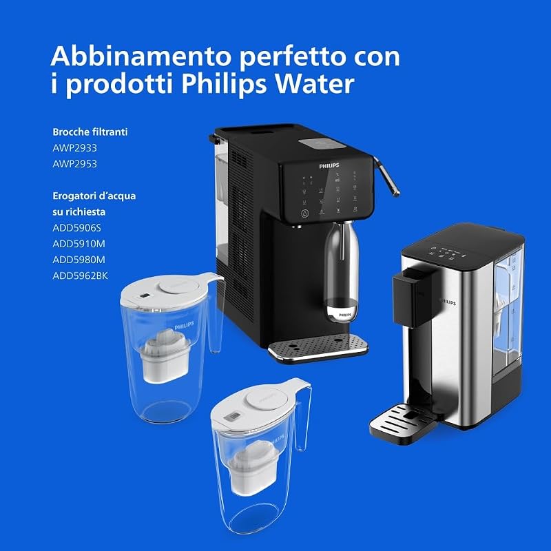 Water Cartucce filtranti di ricambio Anticalcare+, confezione da 3, RIDUZIONE DEL CALCARE FINO AL 50% IN PIÙ, filtra cloro, microplastiche e altri contaminanti, Compatibile con Brita*