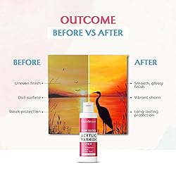 GRANOTONE Acrylic Artist's Varnish | High Gloss