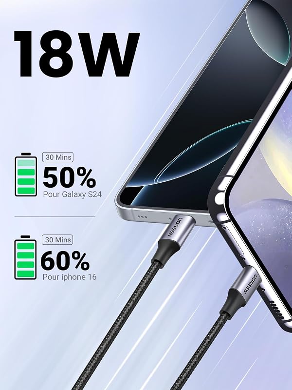 Câble USB C Charge Rapide 3A QC3.0 480Mbps Nylon Tressé (0.5M,1Pack)