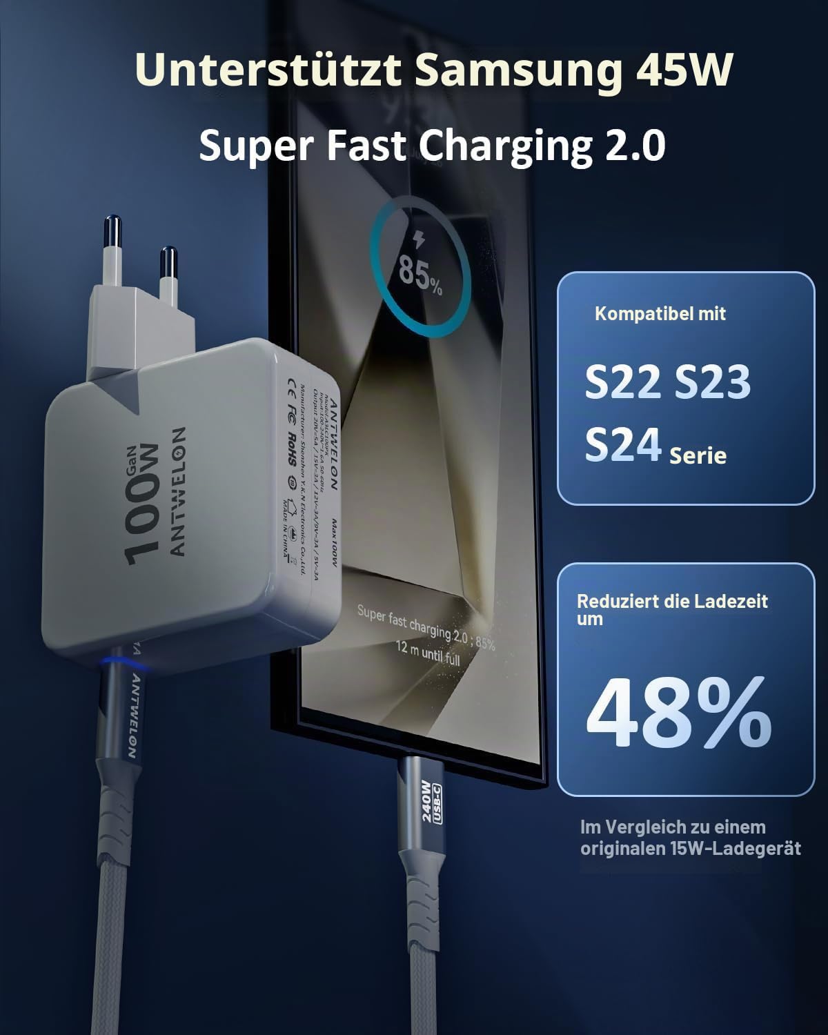 ANTWELON 100W USB C Ladegerät GAN Netzteil Typ C für MacBook Pro 16 15 14 Zoll, MacBook Air, iPad Pro, Galaxy S24 S23, Dell XPS, HP, Lenovo Thinkpad Yoga, Laptop, Tablet (weiß) 4