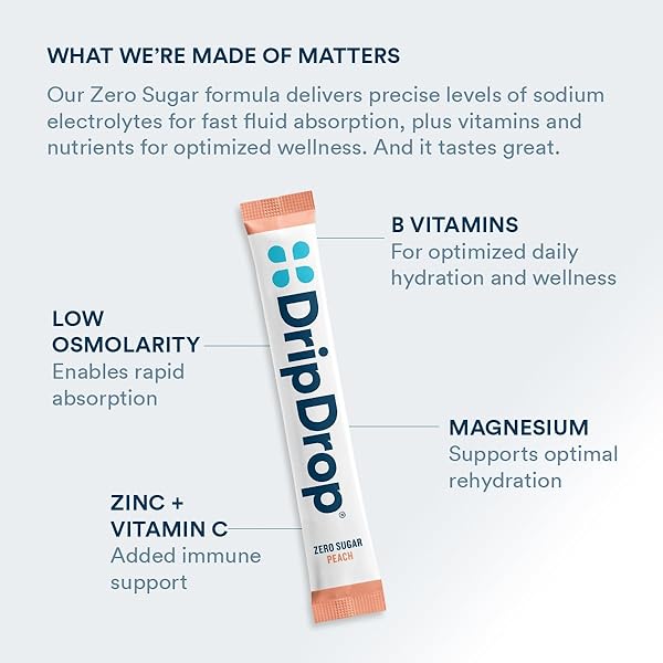 DRIPDROP SUGAR FREE HYDRATION PACKETS – ZERO PEACH – SINGLE SERVE ELECTROLYTES POWDER DRINK MIX – NON-GMO, GLUTEN FREE, VEGAN – 32 STICKS