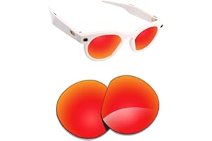 Alphax Polarized Replacement Lenses for Oakley Meta HSTN OW8002-51mm Smart Glasses- Options