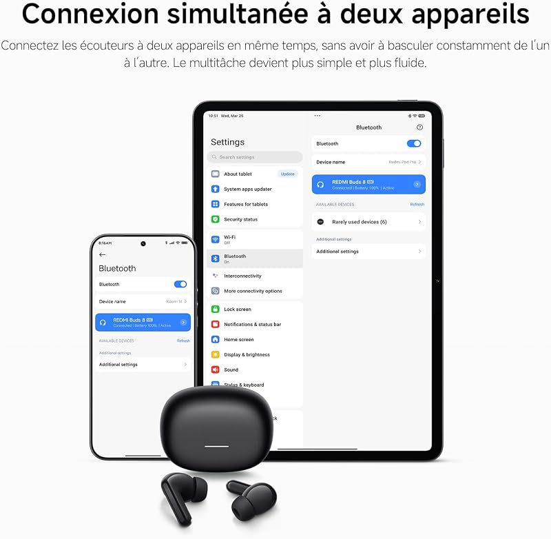 Redmi Buds 8, écouteurs sans Fil, autonomie de 11h+44h, Blanc — photo 8 sur 8