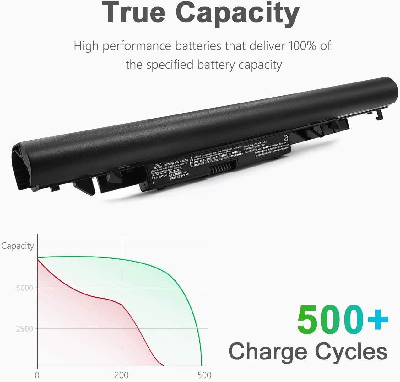 BYDT Pro JC03 JC04 Battery Replace for HP 919700-850 919681-421 919701-850 Pavilion 17z 15-BS 15-BW Series 255 G6 250 G6 15-BS015DX HSTNN-LB7V HSTNN-DB8E TPN-C129 - Image 4