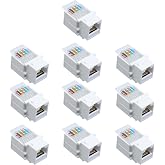 Antrader RJ45 Cat5e Tool-Less Keystone Jack Connector Ethernet Adapter | Keystone Module Connector for Internet Network Ethernet LAN Cable, with Color Coded Wiring Schema Snap in Stand, 10-Pack