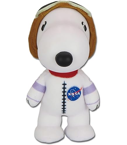 Amazon.com: Great Eastern Entertainment Peanuts - Snoopy