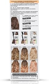 L'Oreal Paris Colorista Peach Washout Semi Permanent Hair Dye 80ml view 3