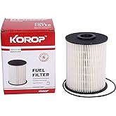 5.9 Cummins Fuel Filter Fits for Dodge Ram 2500 3500 5.9L Cummins Turbo Diesel 2000-2009 Replaces# 68001914AA, 68001914AB, 5015581AA, 5015581AB, 33585XE 1