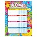 Praise Words 'n Stars Success Charts (25 Sheets) by TREND Enterprises, Inc. - Help Your Child Establish Good Habits for Home and Study