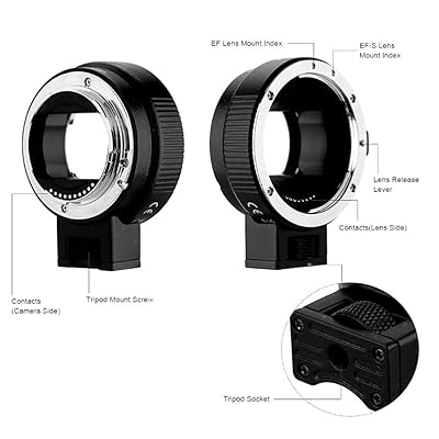 Auto Focus Lens Mount Adapter for Canon EF/EF-S Lens Nigeria Ubuy