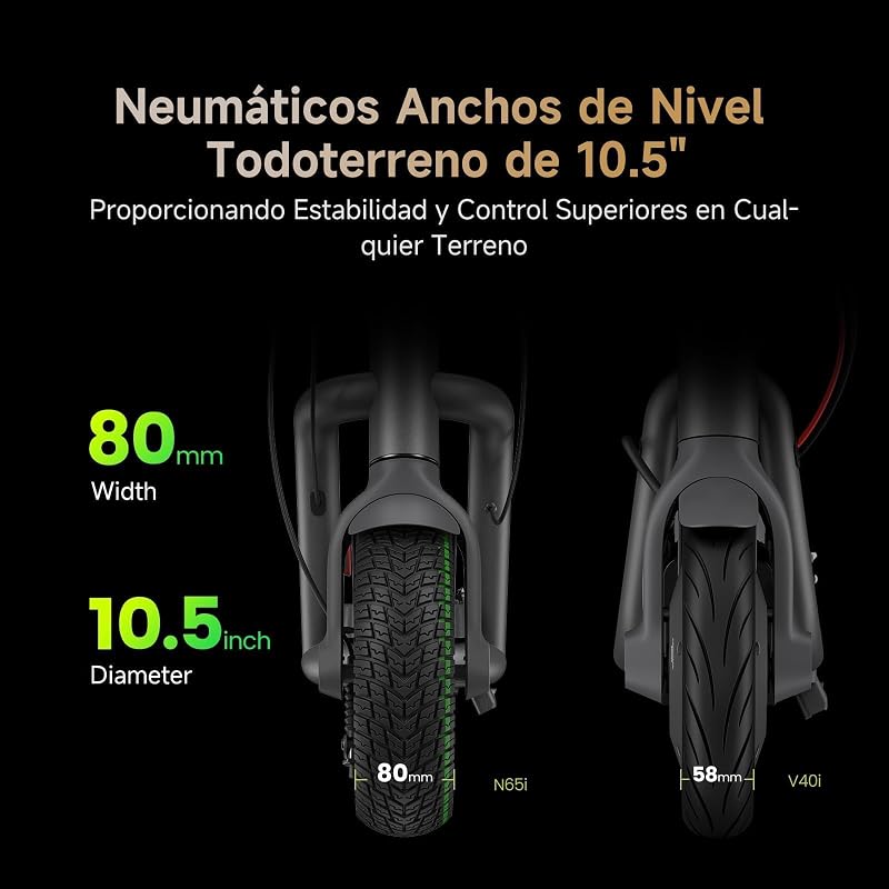 Patinete Eléctrico N65i Homologado DGT, 65km Autonomía, Motor 1000W, Máx 25km/h, Frenos Tambor y Disco con E-ABS, Intermitentes, App Móvil, Pendiente 22%