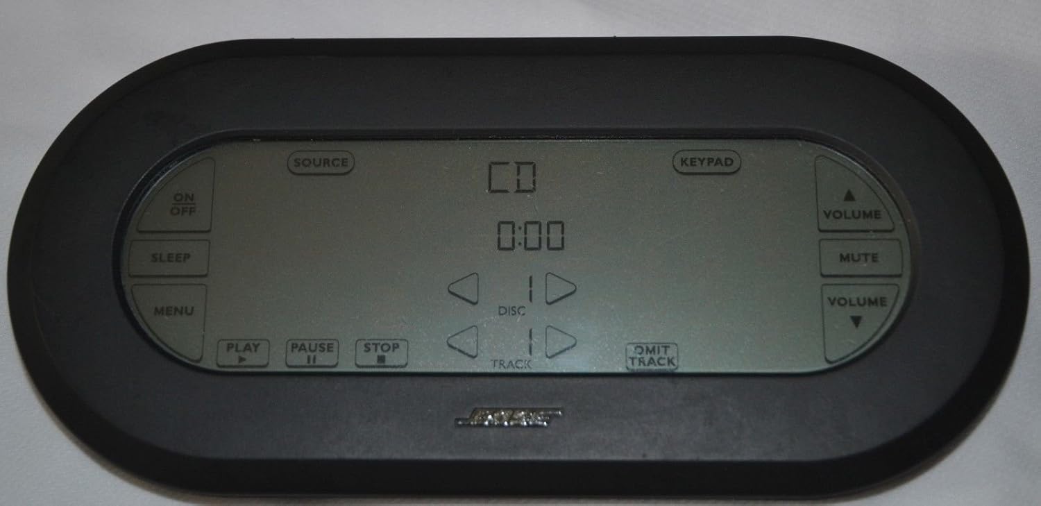 Best bose lifestyle 28 remote