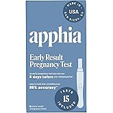 Apphia Early Detection Pregnancy Test | Midstream Pregnancy Test | hCG Test Strips | Get Results 6 Days Sooner – Made in The USA (15, Pack of 15)