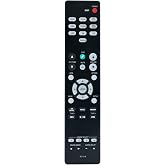 RC-1216 Replacement Remote Control Applicable for Denon AV Receiver | AVR-S530BT, AVRS530BT, AVR-S540BT, AVRS540BT, AVR-X550BT, AVRX550BT, AVR-S540BT-R Surround Receiver