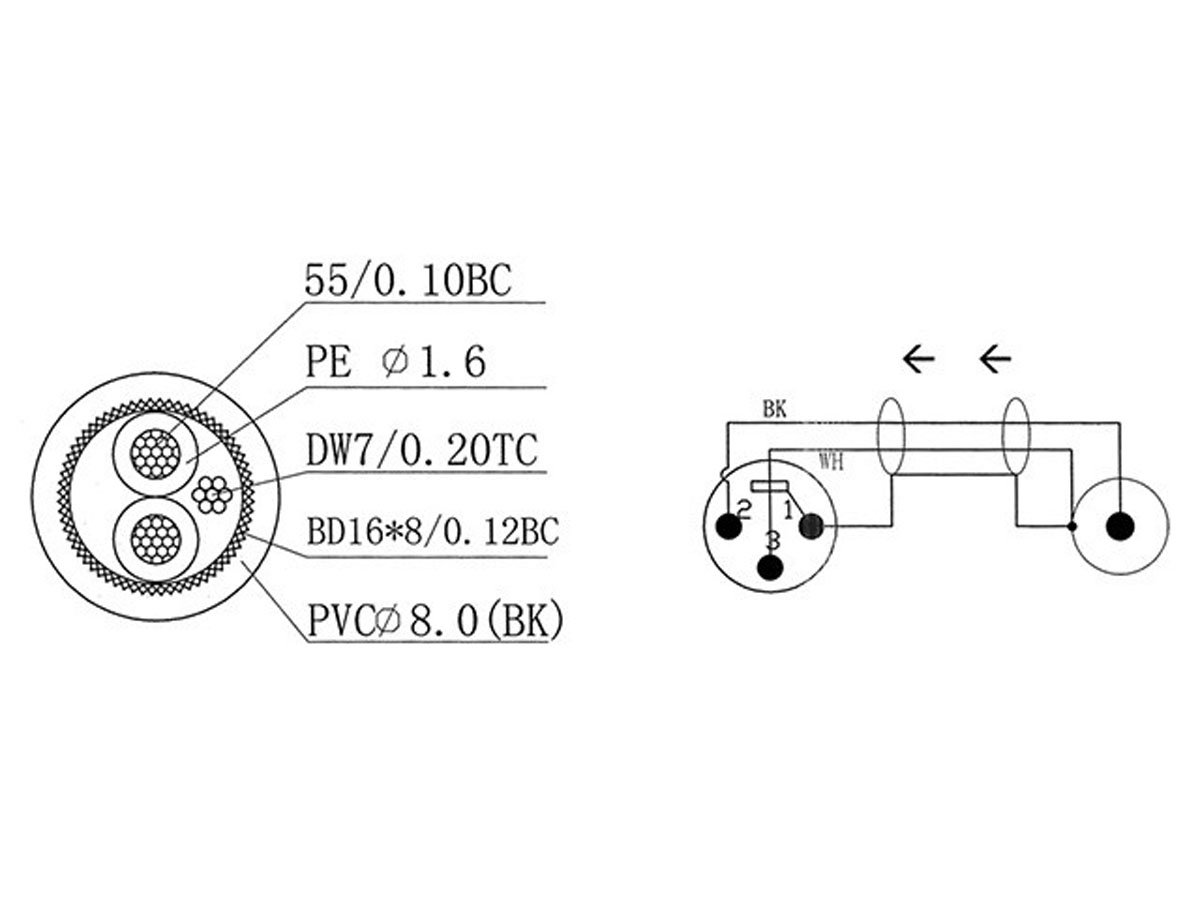 Amazon.com: Monoprice Premier Series XLR Male to RCA Male Cable Gold Plated  Connectors | 16AWG Shielded Twisted Pair Oxygen-Free Copper Braid  Conductors: ...
