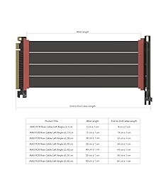 LINKUP - AVA5 PCIE 5.0 Riser Cable | RTX5090 RX8900