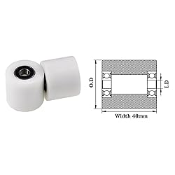 EFDBPNYM Supply of Nylon Plastic high Load-Bearing