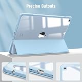 FINTIE Hybrid Case for iPad 9th/8th/7th 10.2in Sky Blue with Pencil Holder view 9