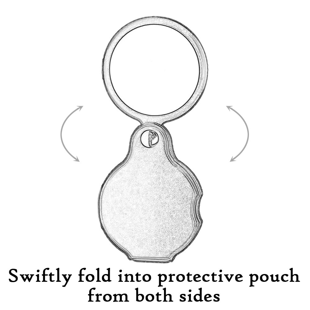 BreaDeep 60mm 5X Pocket Folding Magnifier Loupe Magnifying Glass with Leather Case (Black)