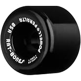 Powell Peralta Rat Bones Re-Issue Skateboard Wheels