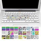 Allytech Keyboard Cover Silicone Skin for MacBook Pro 13