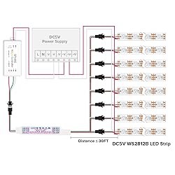 BTF-LIGHTING WS2812B WS2811 16703 SK6812 WS2814 IC
