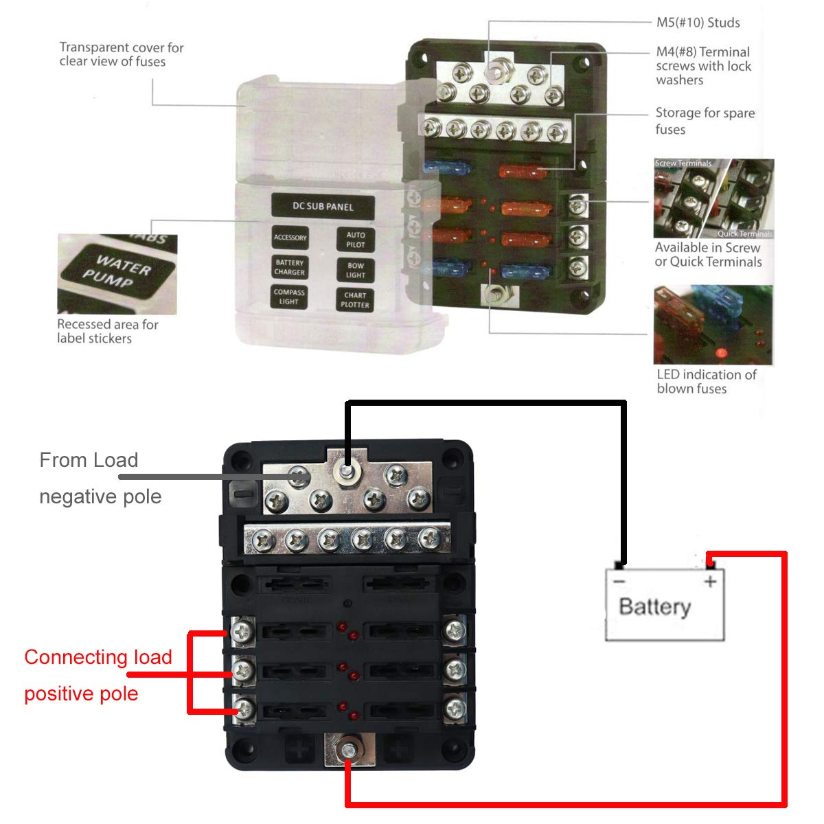 6 Circuit Fuse Box with Negative Bus 12V32V DC Fuse Block for Marine
