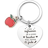 Teacher Christmas Gifts Teacher Keychain Thank You Appreciation Gifts Best Birthday Teachers Day Valentines Day Graduation Stocking Stuffers Gift Ideas for Daycare Preschool Kindergarten Teachers