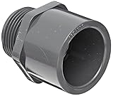 Spears 836 Series PVC Pipe