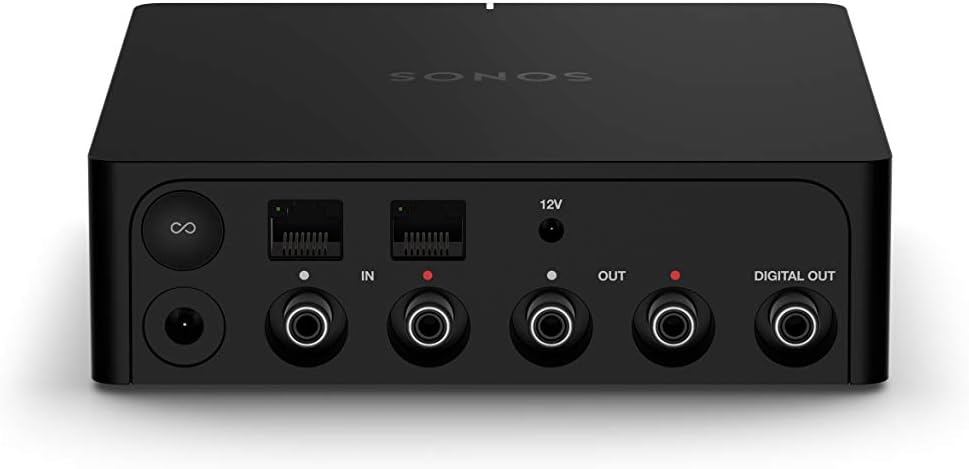 sonos port amazon