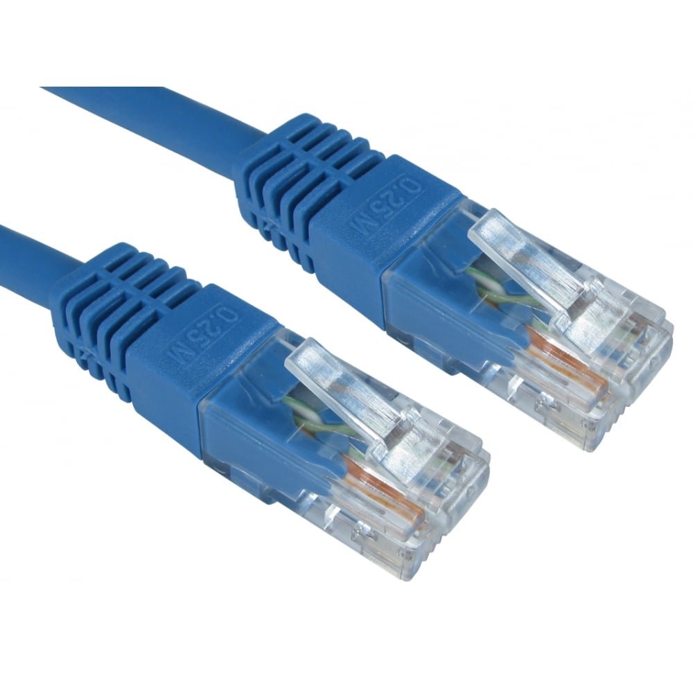 ALIDA SYSTEMS 0.25m Cat6 Ethernet Cable, High Speed and Reliable - Blue