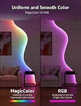 Lepro S1 AI Smart LED Strip Lights 10M RGB IC WiFi Bluetooth Alexa Google view 4