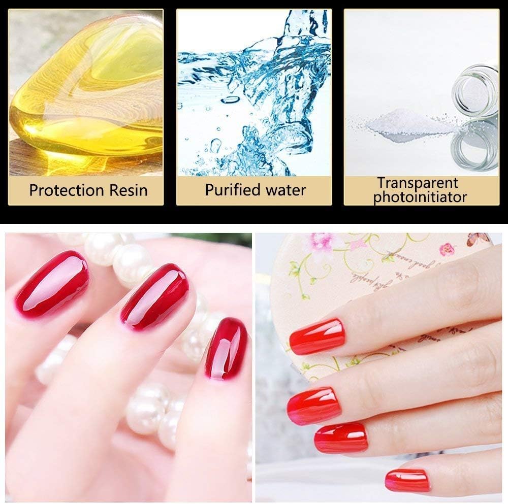 Vishine 15ml No Wipe Top Coat Base Coat Gel Nail Polish Soak Off UV LED Drying Long Lasting Shiny Nail Varnish Set: Health & Personal Care