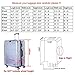 BlueCosto (Clear PVC) Travel Luggage Protector Suitcase Covers 20