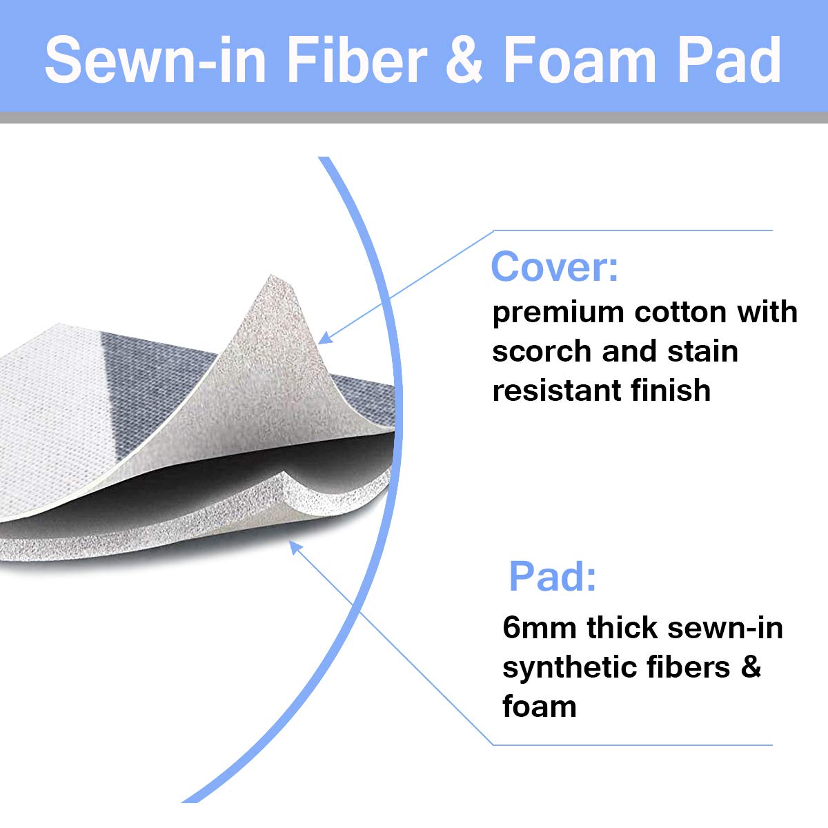 SheeChung 12.5 x 32 Inch Small Ironing Board Cover and Pad,Cotton Cover & Extra Thick Padding,Resists Scorching and Staining,Elastic Cord,Fits Small Mini Table top Ironing Board (Board not Included)