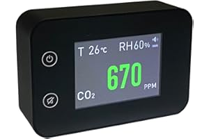 ABIAOPURE CO2 Detector 3-in-1 Air Quality Monitor Indoor Lightweight Portable Carbon Dioxide Detector Smart Air Quality Sensor for Bedroom