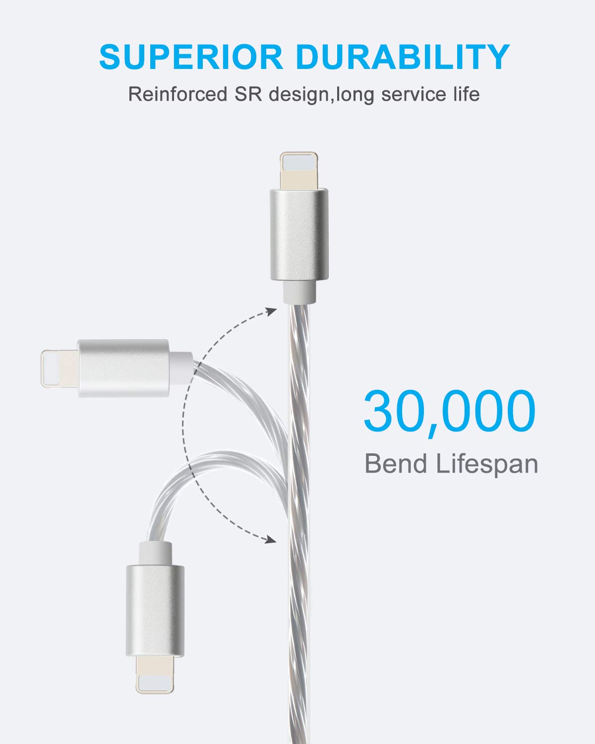 Lighted iPhone Charger Cable 10ft 2Pack Momen Fast Sync Charging Cable LED Flowing Light Charging Cord Compatible with iPhone 11/11 Pro/11 Pro Max/X/Xr/8/8 Plus/7/7 Plus/6s/6 and More(Blue & Green)