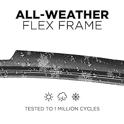 ClixWipers 28" + 20" High Performance Premium
