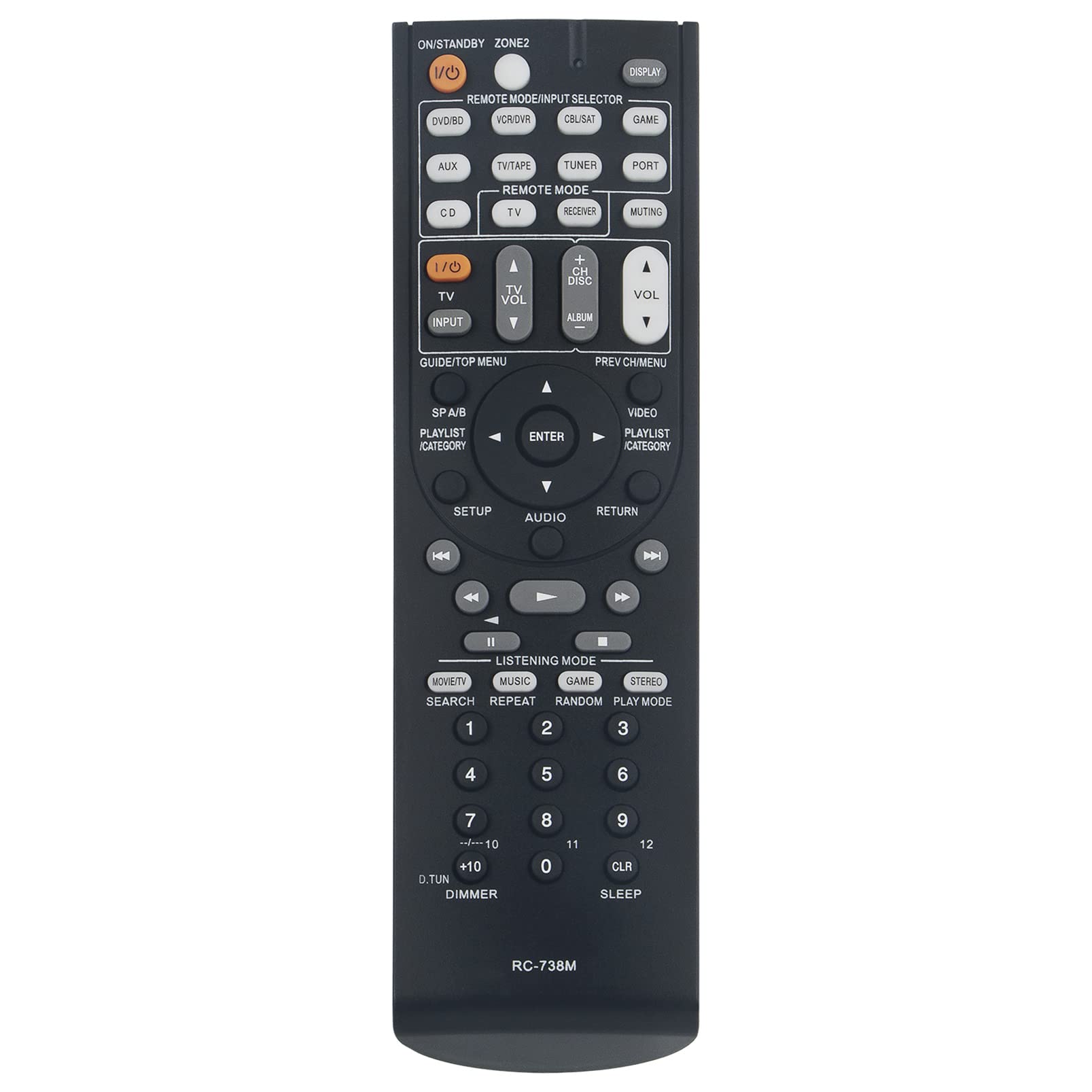 ALLIMITY RC-738M Remote Control Replace fit for Onkyo AV Receiver TX-SR607 HT-RC160 HT-S7200 TXSR607 HTRC160 HTS7200 RC738M