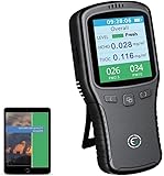 Air Quality Monitor, Formaldehyde Detector, Pollution Meter, Sensor, Tester; Detect & Test Indoor Pollution, TVOC Volatile Organic Compound Gas, PM2.5 2.5 Micron Particulate Matter Dust; eBook