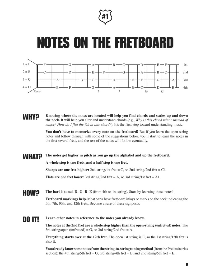Fretboard Roadmaps - Baritone Ukulele (Book/Online Audio) (Includes Online Access Code)