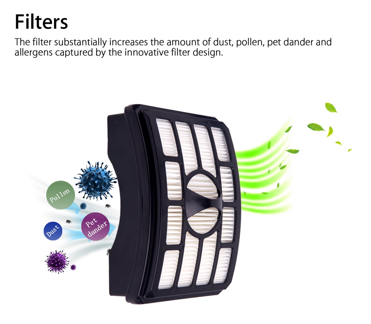 Hongfa Shark NV500 Filters ,Replacement Filters for Shark Rotator Pro Lift-away NV500, NV501, NV502, NV503, NV505, NV510, NV520, NV552, UV560, Xff500 Xhf500 (Not Fit NV650,NV750 Series)