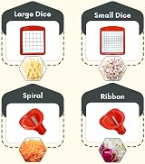 AEX 8-Blade Manual Vegetable Chopper with Container and Tools view 7