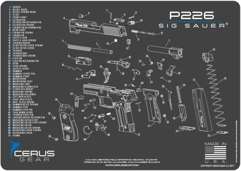 Sig Sauer P226 History Liberty Mountain