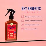 Lola Lola Rapunzel Milk Spray 250ml Leave-In Conditioner Anti Hair Loss view 3