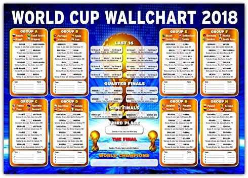 Russia World Cup Wall Chart 2018 - Premium Quality Poster 23in x 16.5in Soccer Wallchart